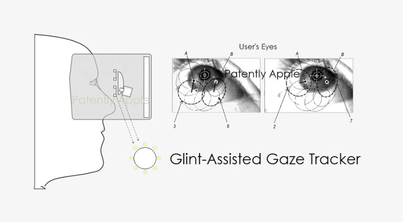 苹果Vision Pro相关专利曝光，未来或搭载闪烁辅助视线追踪器