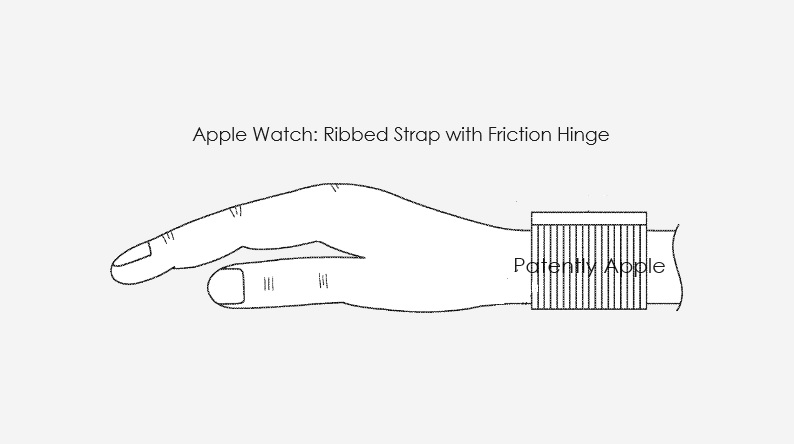 苹果未来头显、指环等设备支撑结构新专利曝光，具有可调节性和功能性