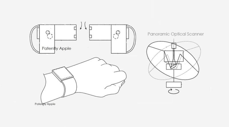 苹果光学追踪系统新专利：带全景光学扫描仪，可增强游戏机及Vision Pro控制器体验