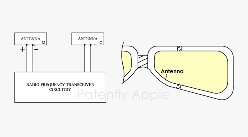 苹果智能眼镜新专利曝光：带有蜂窝连接功能，或成为未来iPhone新形态