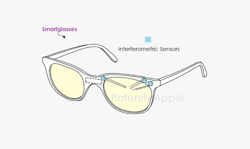苹果智能眼镜新专利：或采用包括干涉传感器和扩展焦深光学器件的光学传感器模块