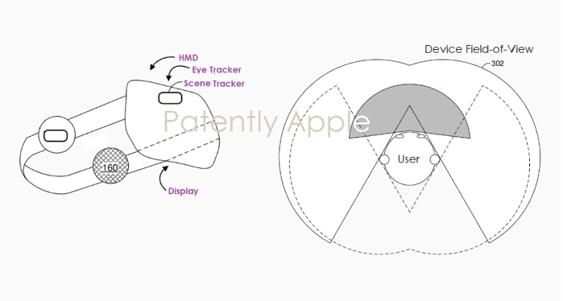 苹果新专利：未来Vision Pro或将提供手势激活可操作项目功能