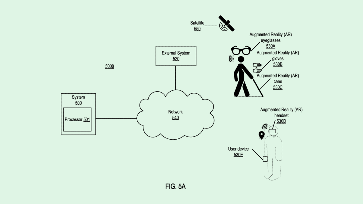 Meta新專利可讓AR眼鏡獲得感知輔助能力