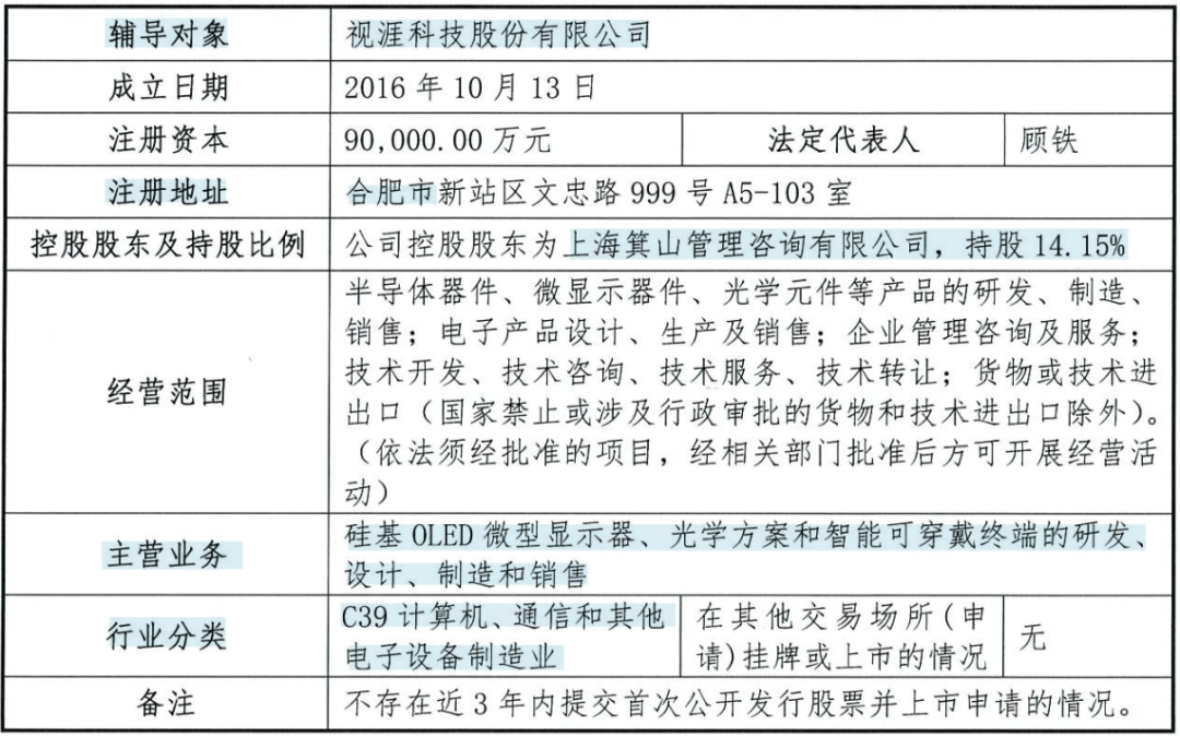 视涯科技已完成IPO上市备案登记