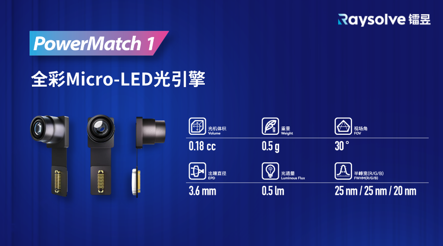 镭昱0.18cc全彩Micro-LED光引擎，以极致轻巧重塑AI+AR新体验