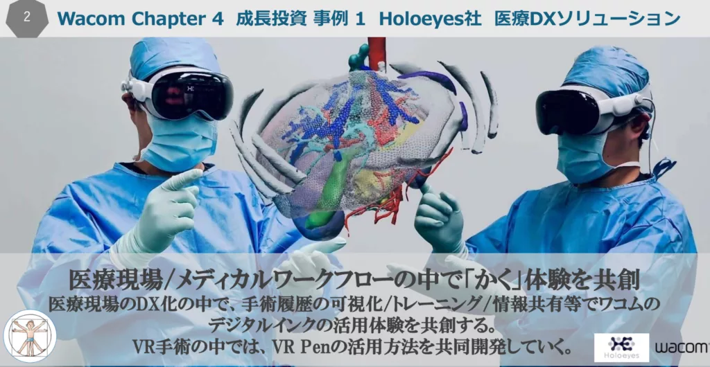 数位板厂商Wacom以9760万日元收购VR医疗公司Holoeyes的部分股份