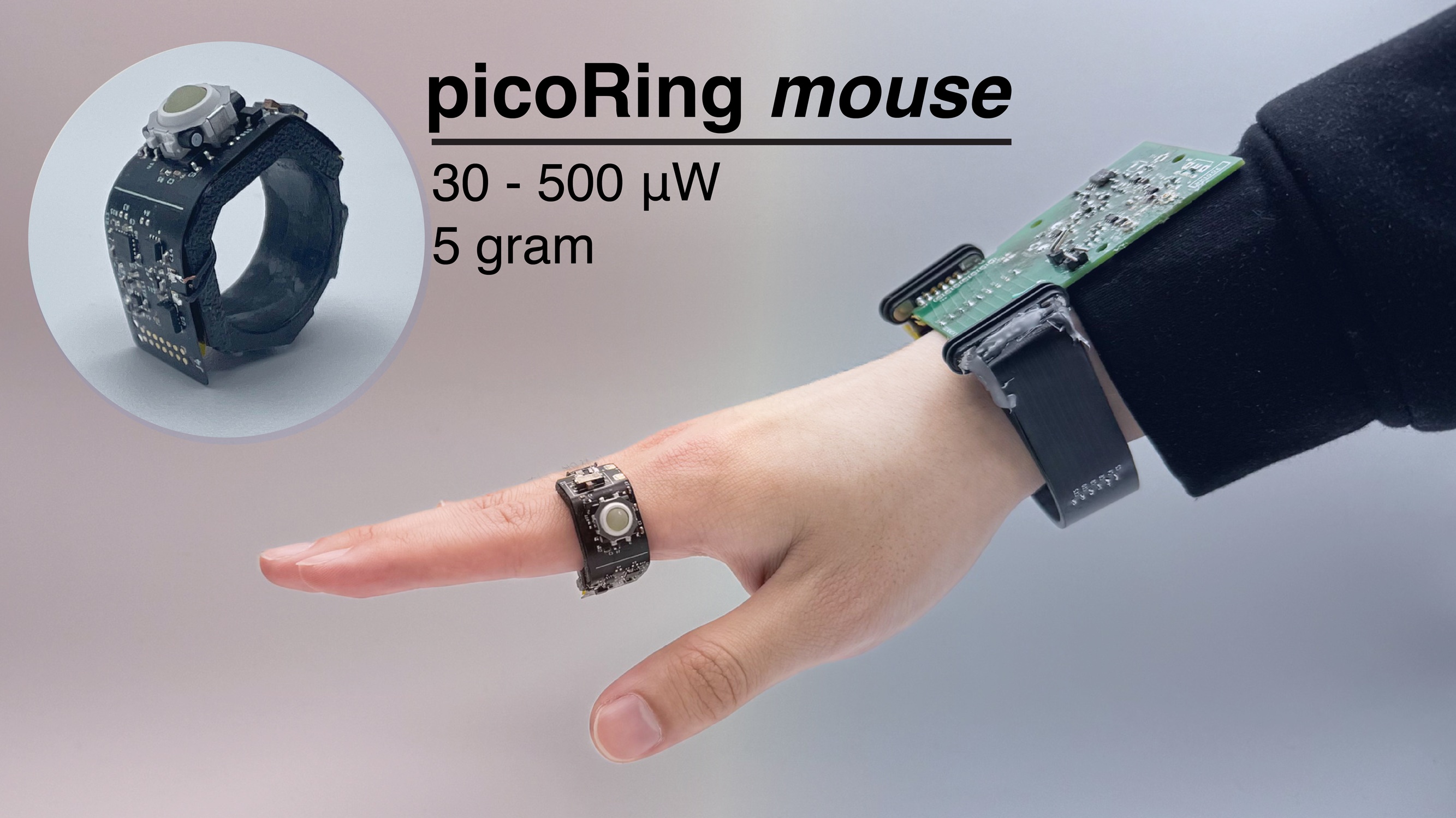 东京大学开发出超低功耗的戒指型控制器picoRing mouse