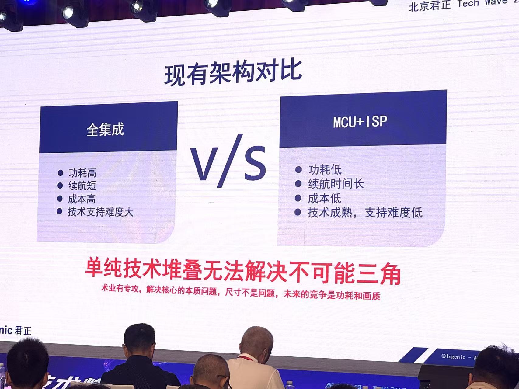 北京君正宣布三款AI眼镜ISP方案，将于2026年陆续推出