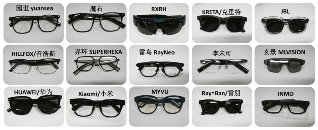 15款AI眼镜横评，广东省消委会发布测试榜单