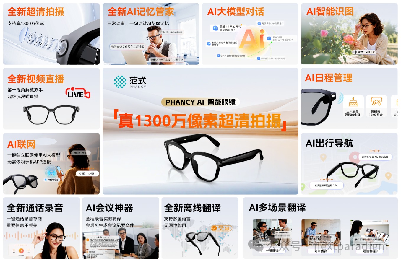 Phancy发布1300万像素AI智能眼镜