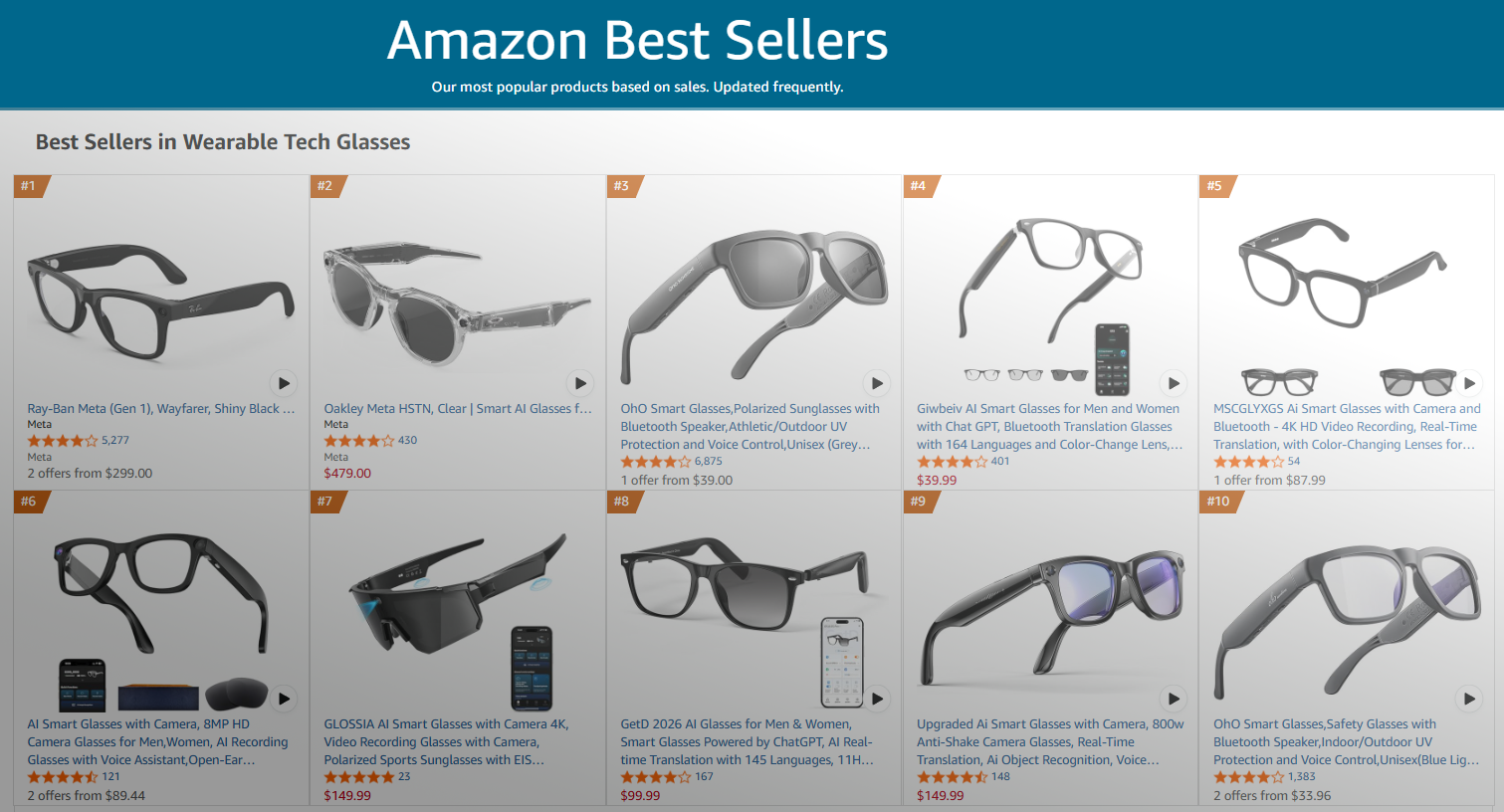 华强北AI眼镜攻陷美国亚马逊