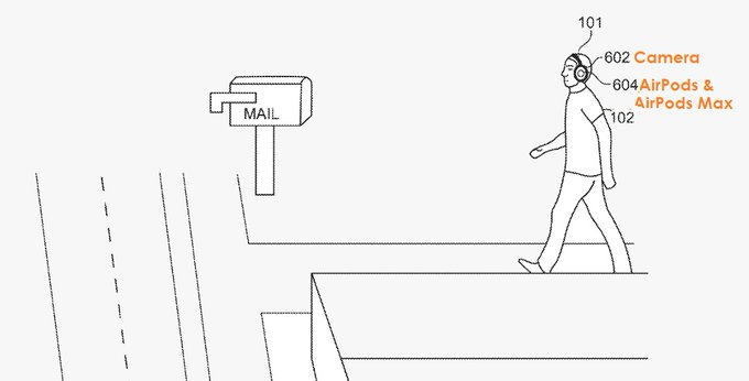 苹果实景导航新专利曝光，可应用于未来AI眼镜及AirPods